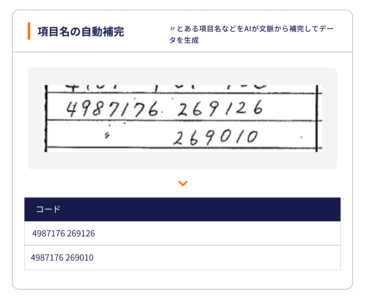 項目名の自動補完の読み取り例