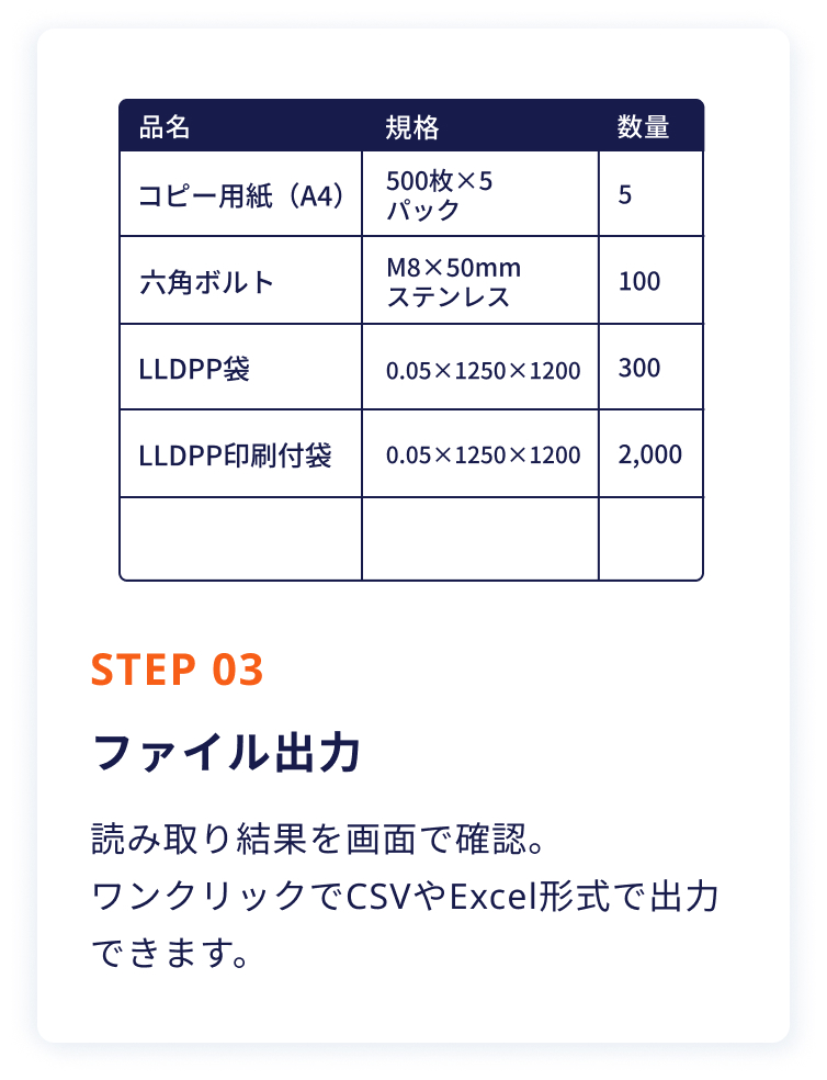 STEP 03